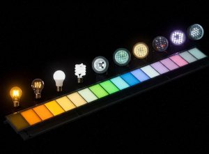 Evolution of LED Lighting Solutions